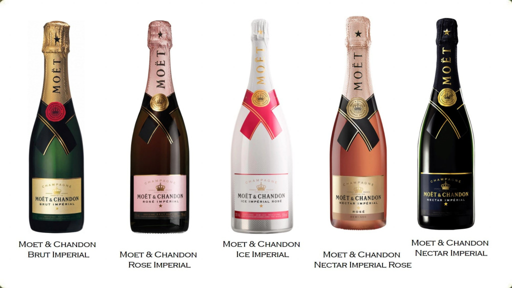 moet-chandone